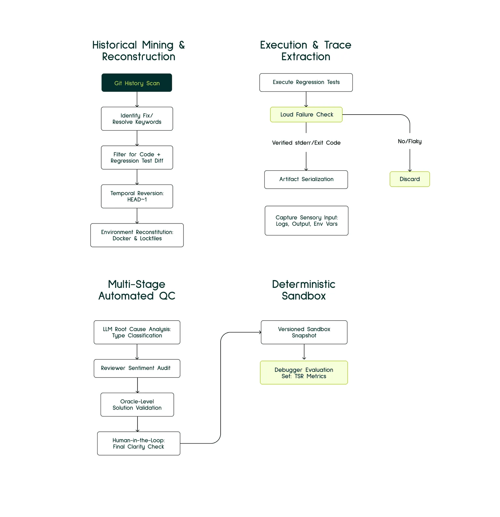 Illustration from the article